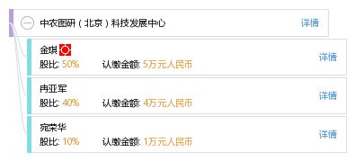 中农图研 北京 科技发展中心 工商信息 信用报告 财务报表 电话地址查询 天眼查