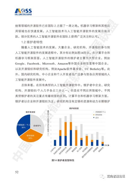 干货 中国人工智能开源软件发展白皮书 2018 及解读ppt