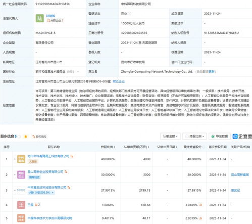寒武纪等成立中科算网科技公司,经营范围含ai软件开发