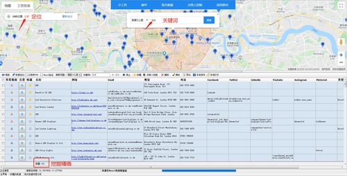 推荐一款好用到爆的外贸客户开发软件