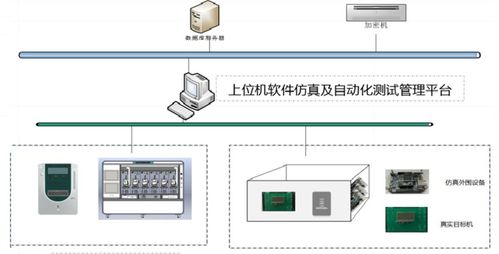 喜报 省计量院2019年度新增3项科技获奖