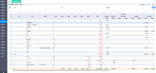 松原erp软件客服