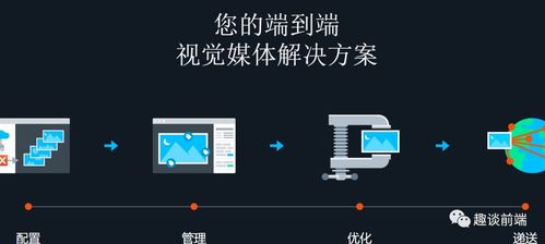 13款开源图片制作神器分享