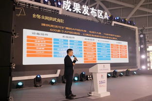 数字中国建设峰会专题 南威软件两大新产品成果展发布会上获好评