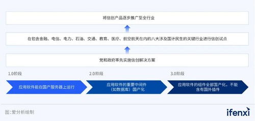 2023爱分析 rpa平台市场厂商评估报告 来也科技