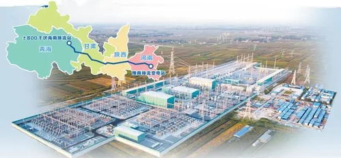 西电东送 电从远方来,来的是清洁电