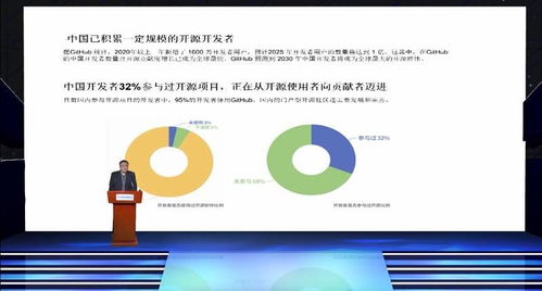 推动数字化智能化转型中关村数智经济发展论坛成功举办