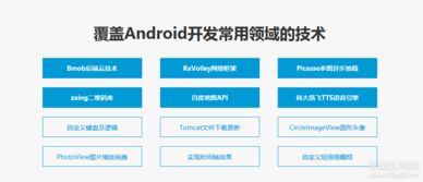某课网 带领新手快速开发android app完整版 动画精品转载区 吾爱破解 lcg lsg 安卓破解 病毒分析 破解软件