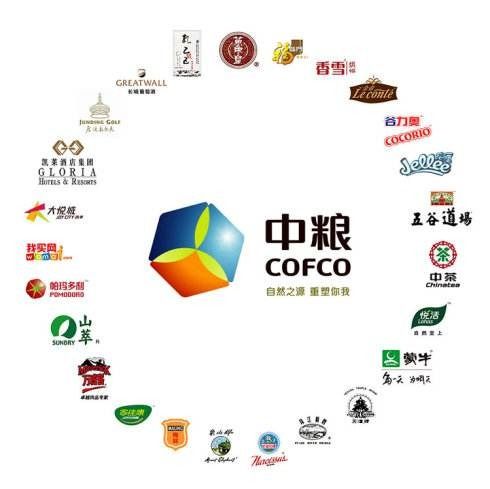 中粮食品发红包用什么软件 利多码来解读