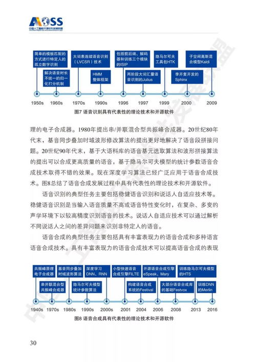 最新 中国人工智能开源软件发展白皮书解读 166ppt