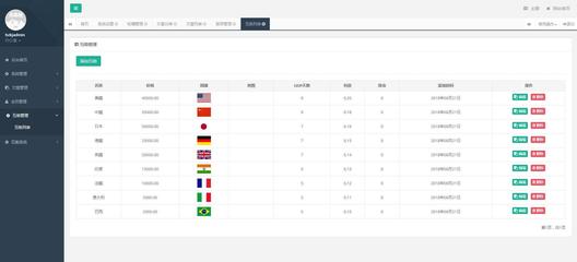 松原直销软件开发费用 保证数据安全
