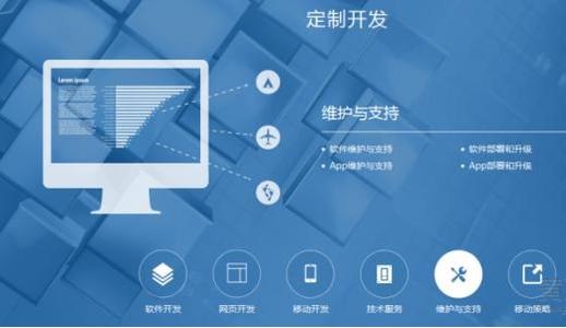 网站建设的目的与意义——松原软件销售视角