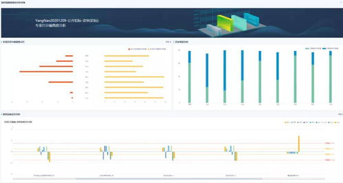 电子化招投标系统软件研发商揭秘 评标质量模型与评分偏离度预警应用